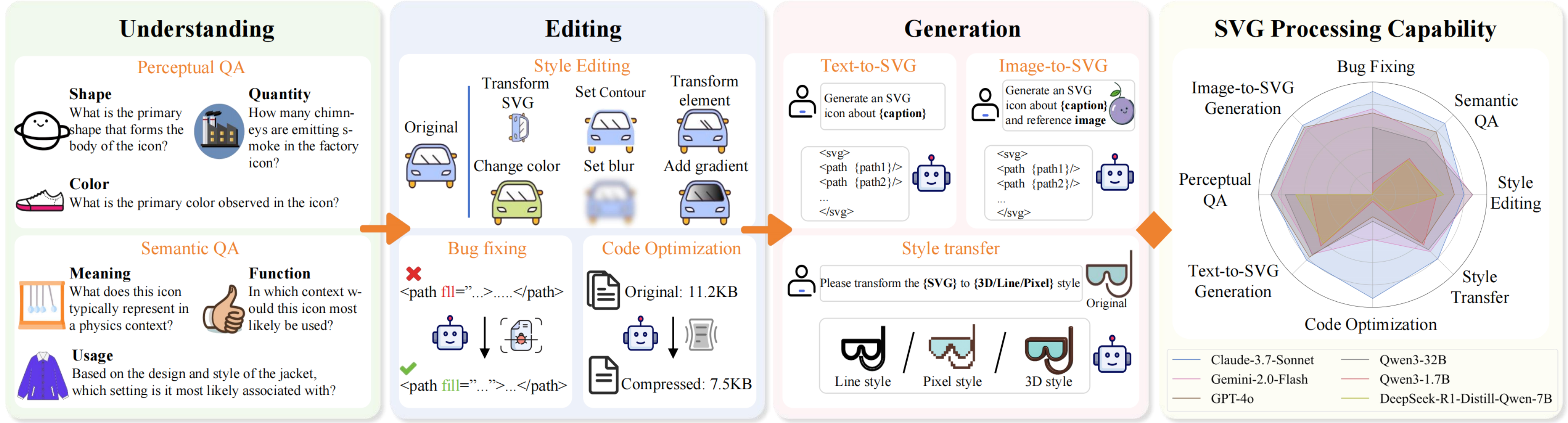 SVG overview png